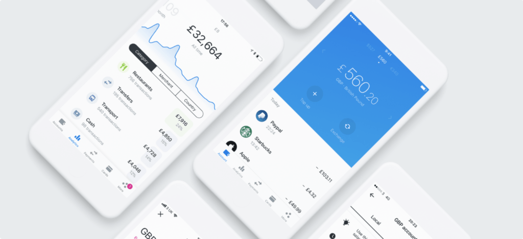 Revolut - co to jest